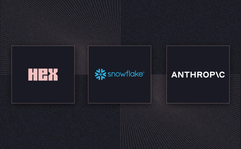 Announcing: Magic support for Claude on Snowflake Cortex