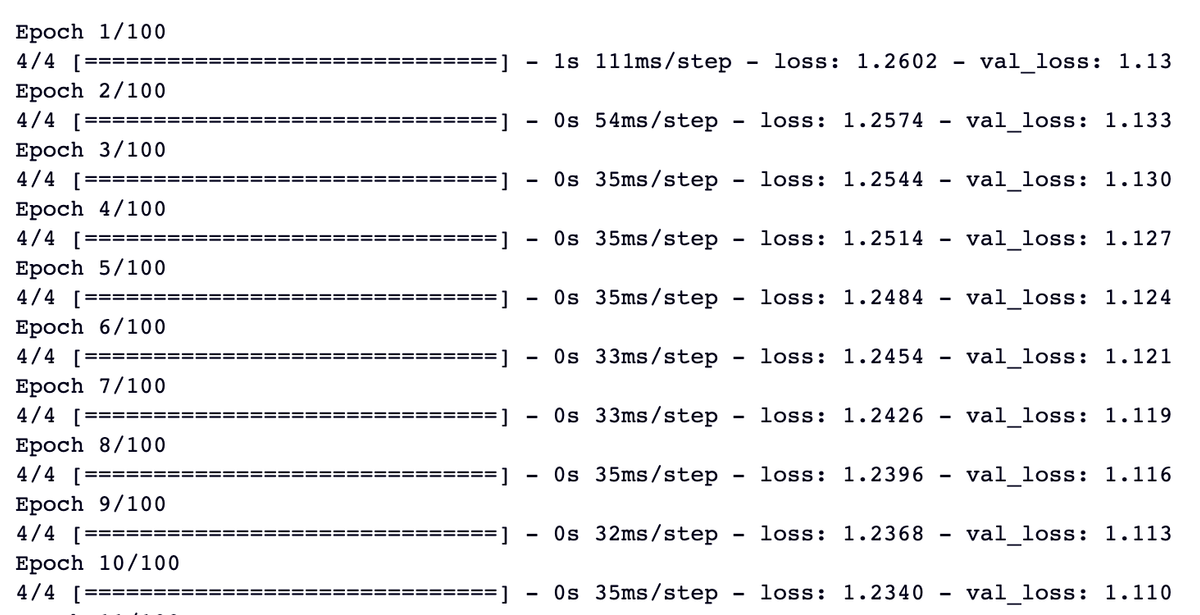 Training the Autoencoder