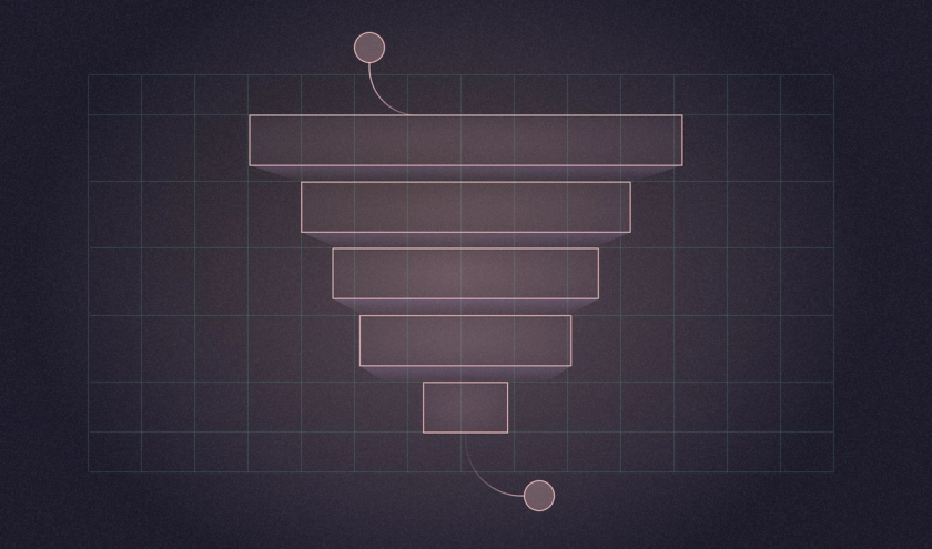 How to do Funnel Analysis with SQL and Python