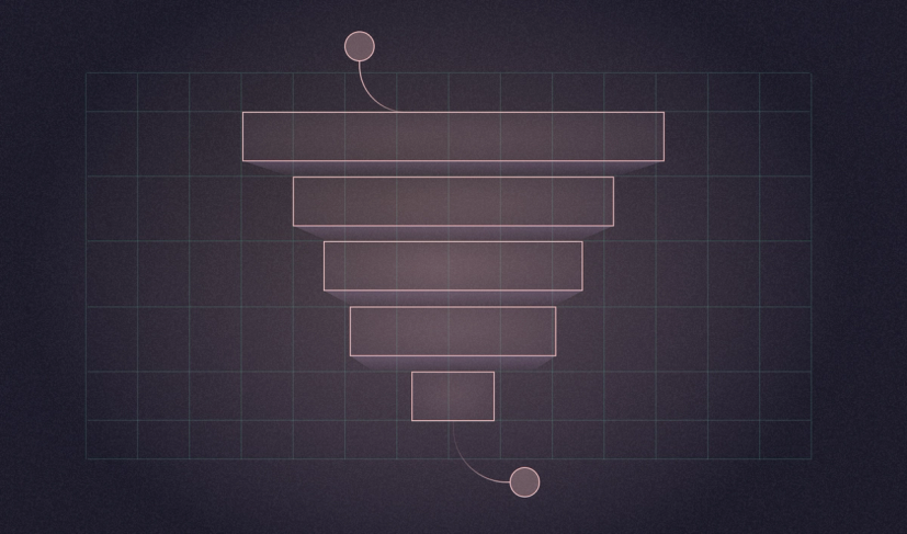 figure - Unlock funnel analysis with SQL and Python