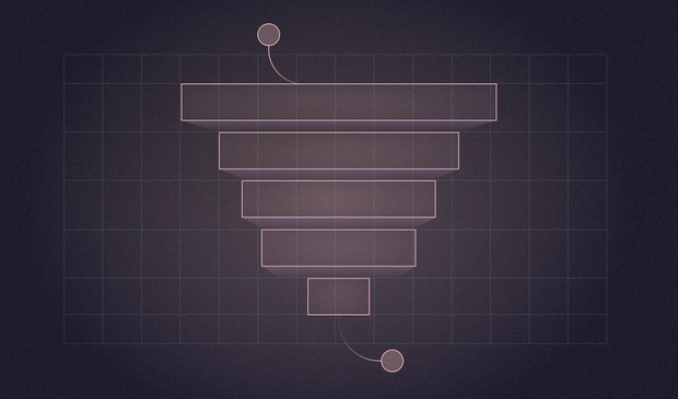 figure - Unlock funnel analysis with SQL and Python