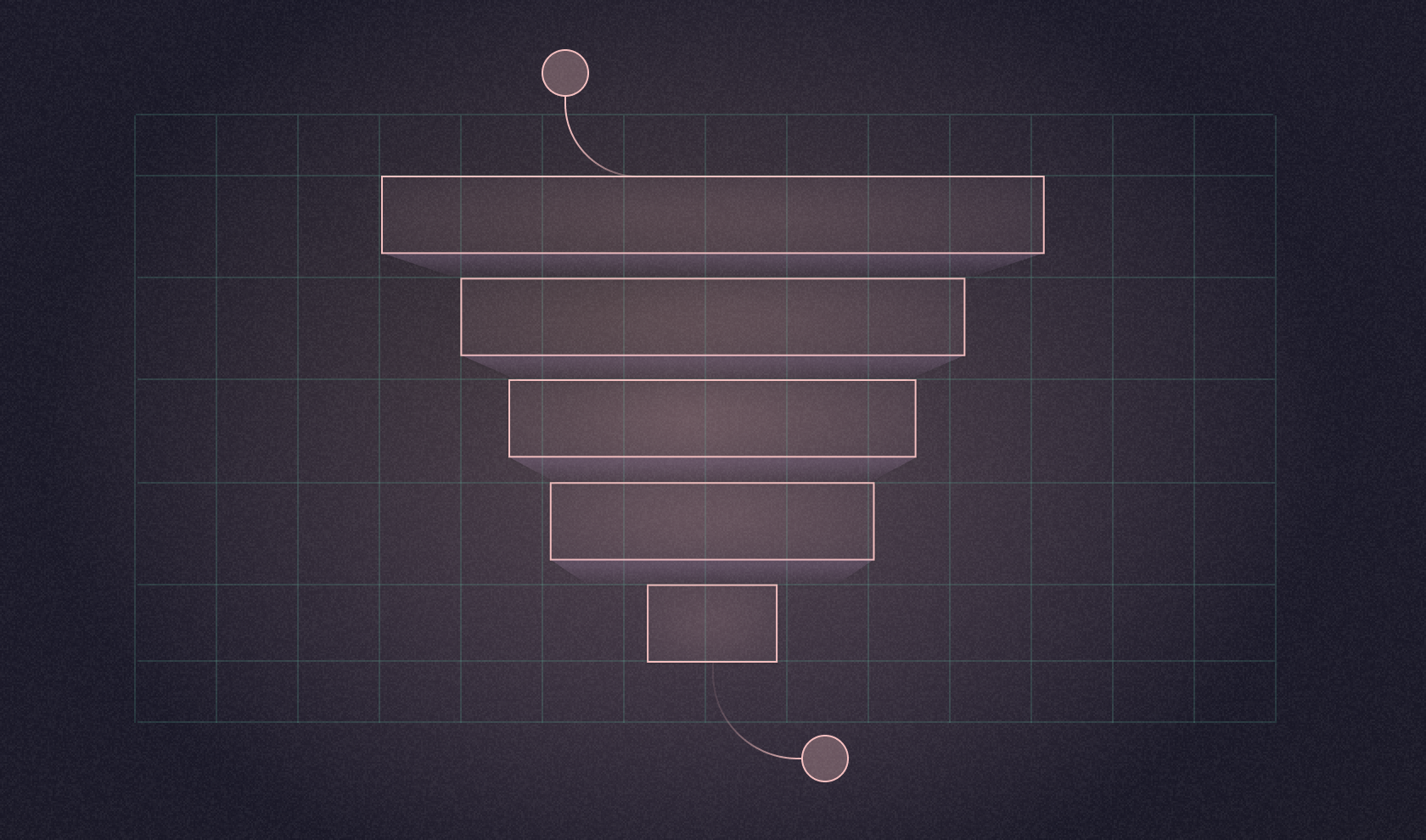 How to do Funnel Analysis with SQL and Python