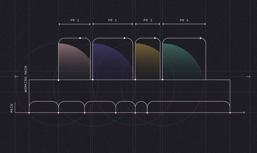 How we renovated our data warehouse without interruption