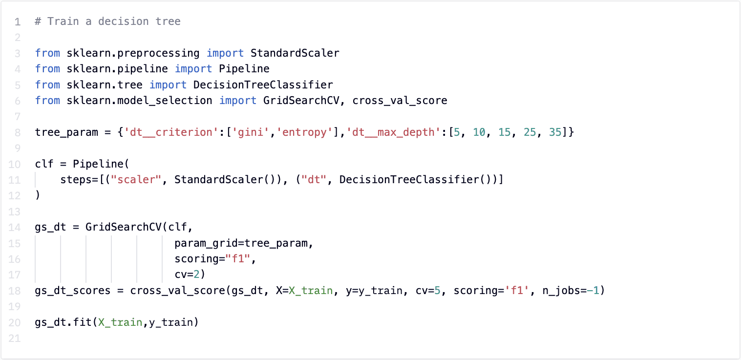 lead-scoring-train-tree