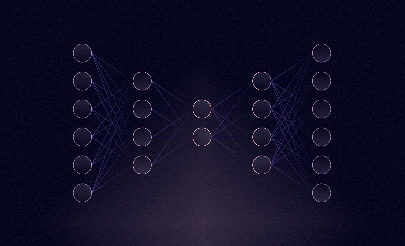 Using Autoencoders for Feature Selection