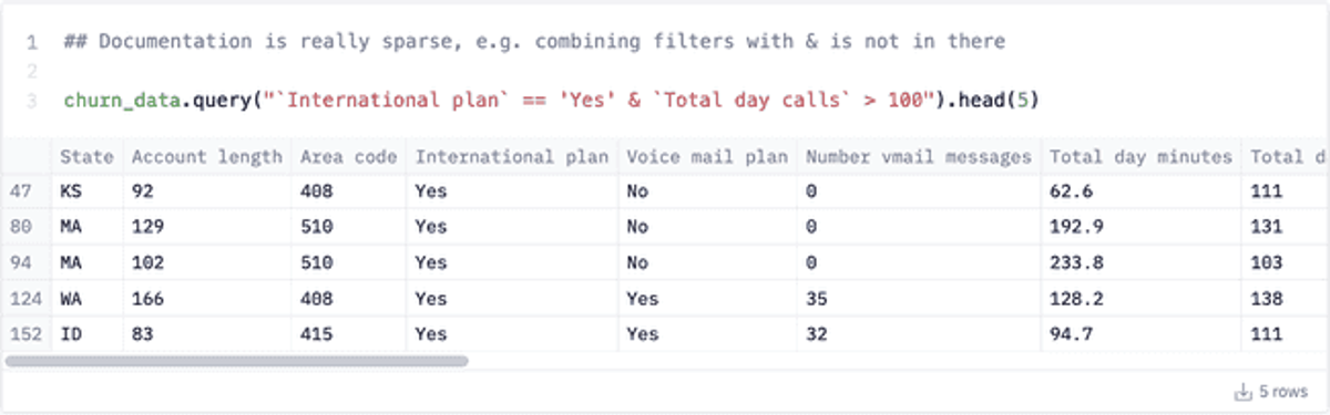 pandas-query-and
