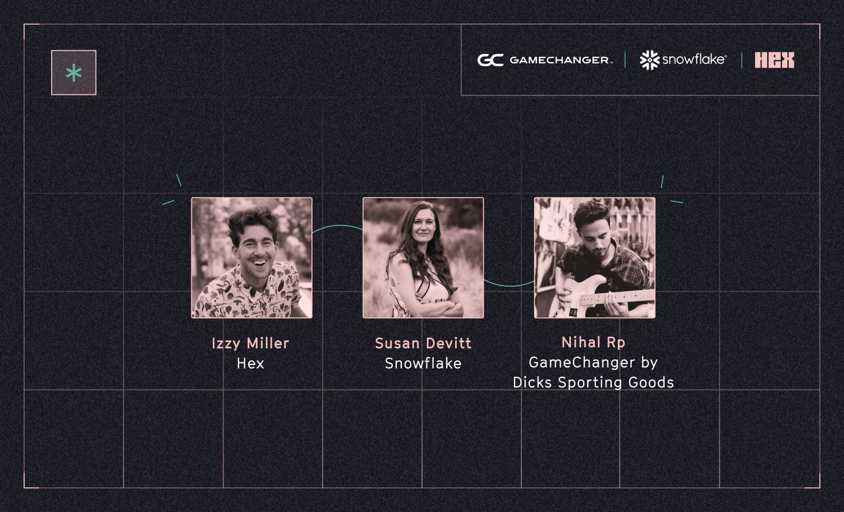 How GameChanger used LTV modeling to predict and prevent churn