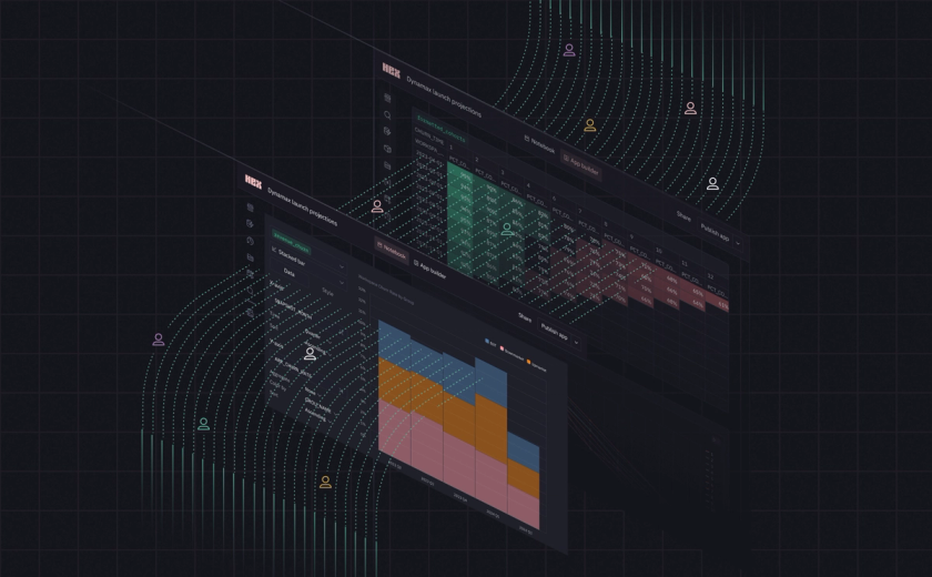 LLMs are here to bridge the gap between data teams and business users