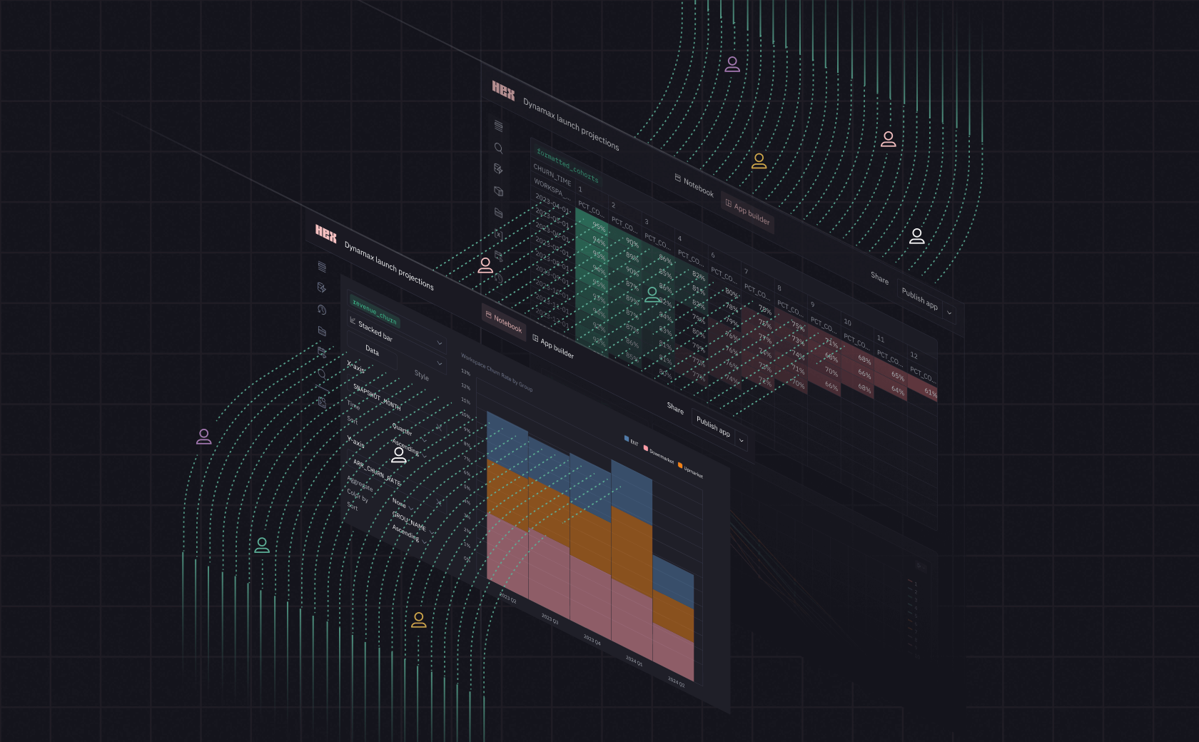 LLMs are here to bridge the gap between data teams and business users