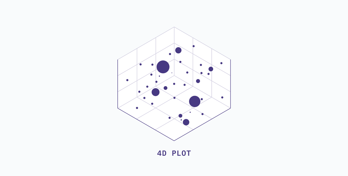 dim-red-4d