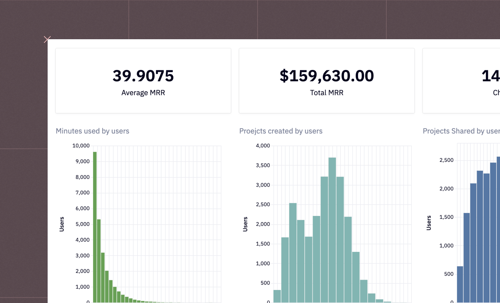 Customer Health Dashboard
