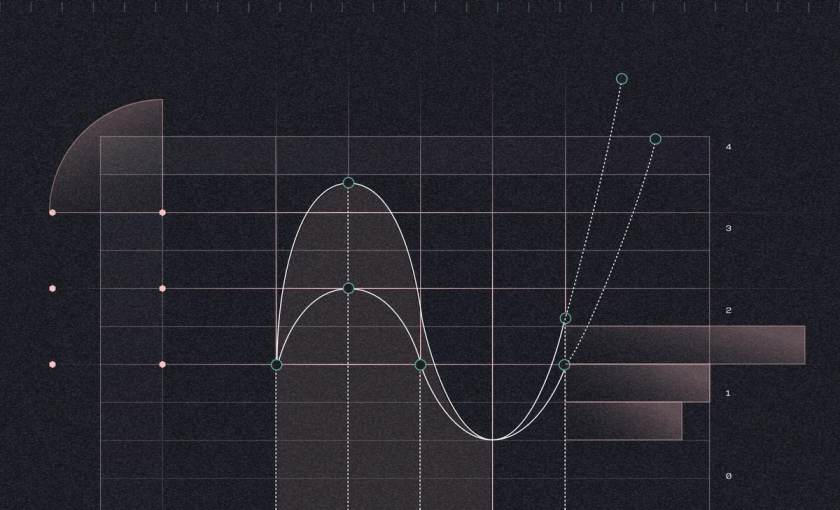 The myth of measuring “data team ROI”