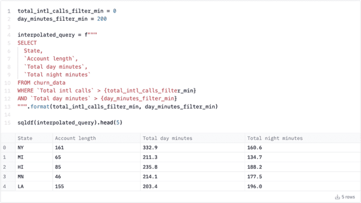 sqldf-string-templating