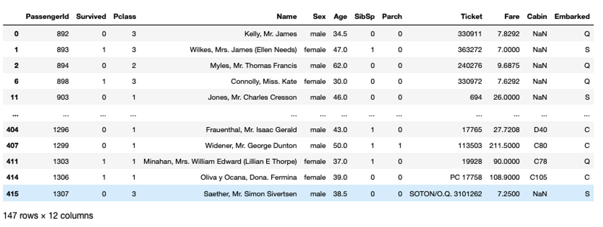 pandas-filter-with-query-method