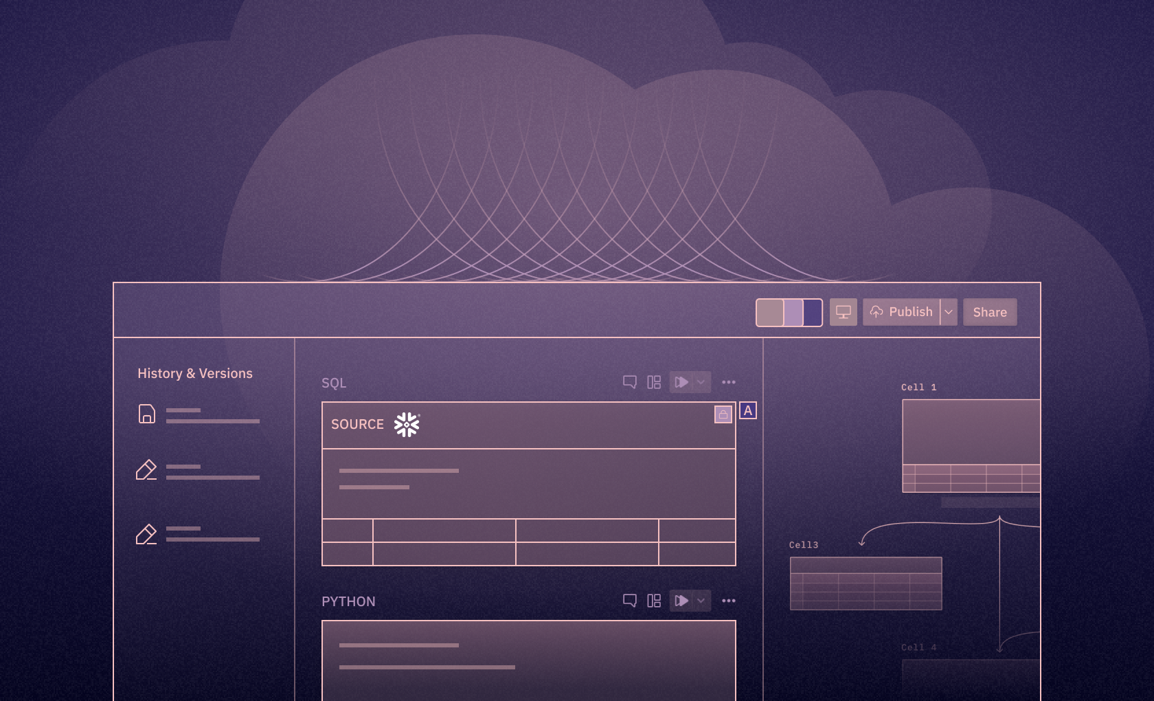 Modernizing Jupyter workflows with Hex + Snowflake