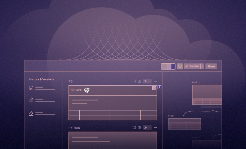 Modernizing Jupyter workflows with Hex + Snowflake