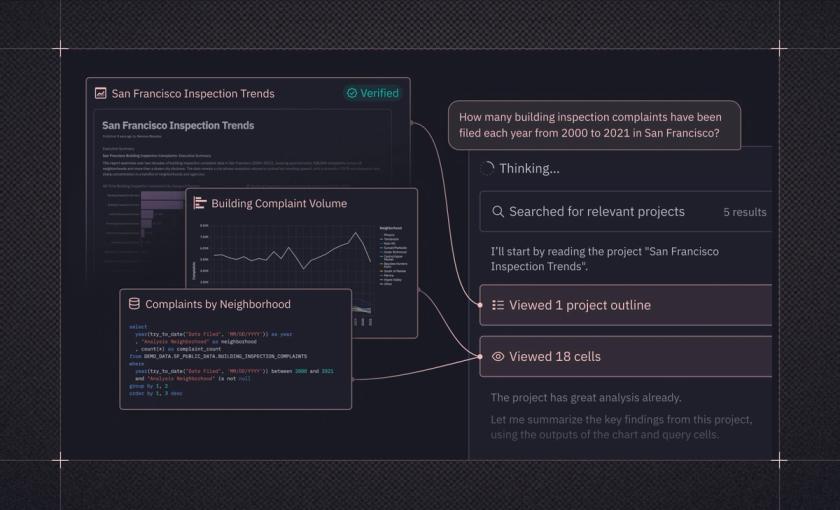 Introducing projects at context