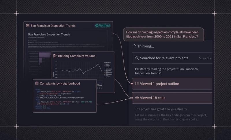 Introducing projects as context