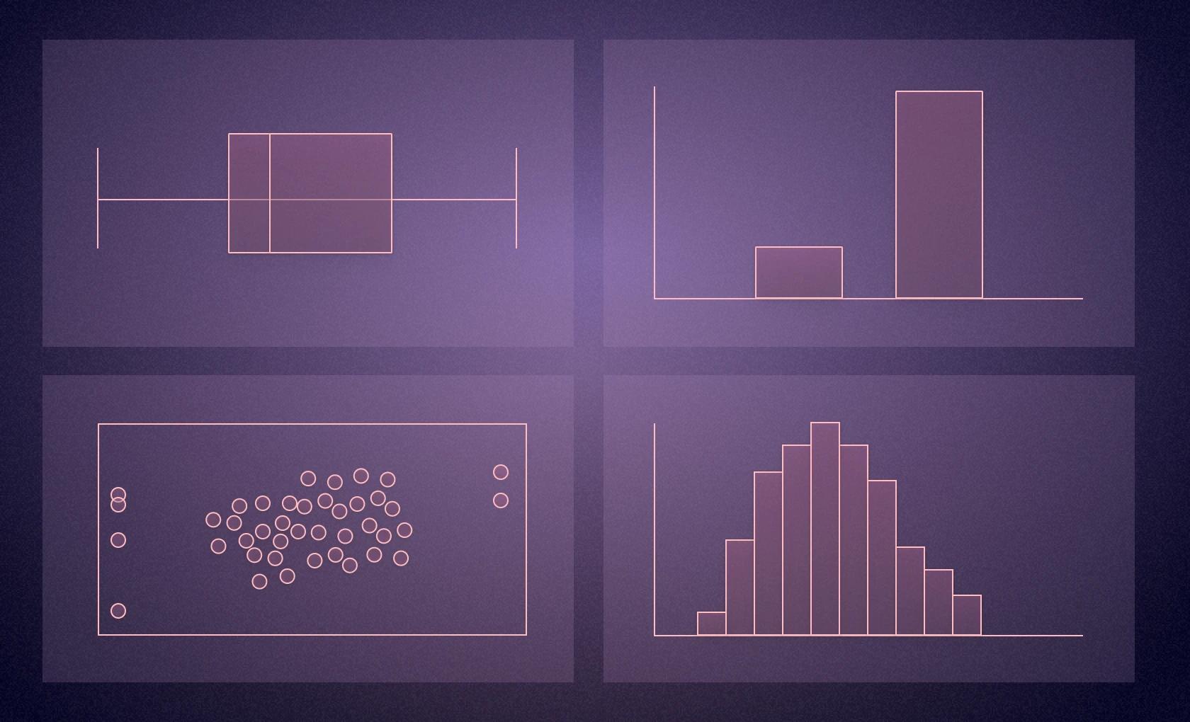 A Guide to Exploratory Data Analysis in Python