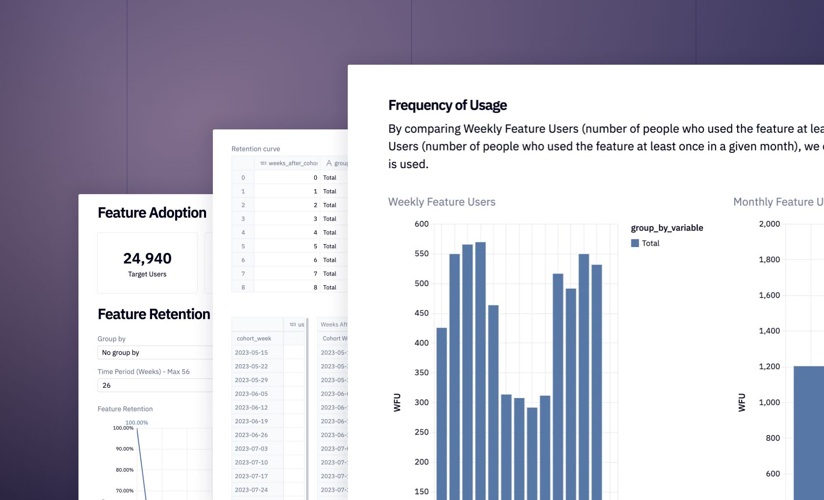 Parameterized Queries
