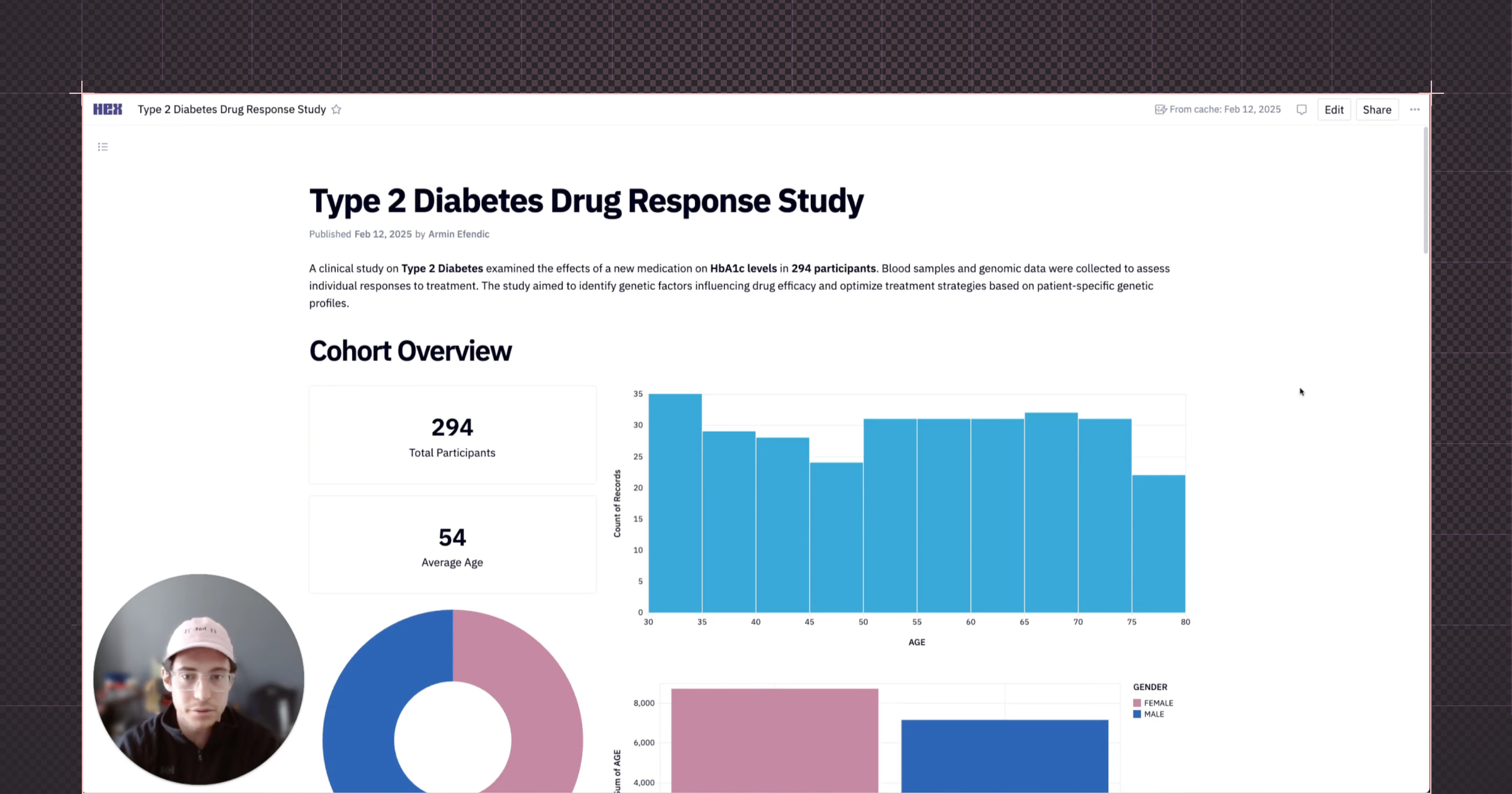figure - Type 2 Diabetes Drug Response Study
