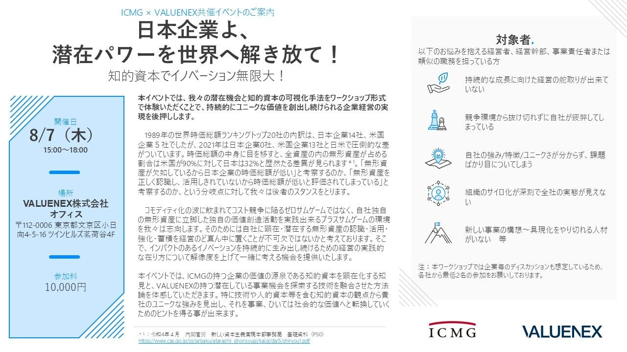 デンタル イマジネーション【裁断済】 ICMG Group