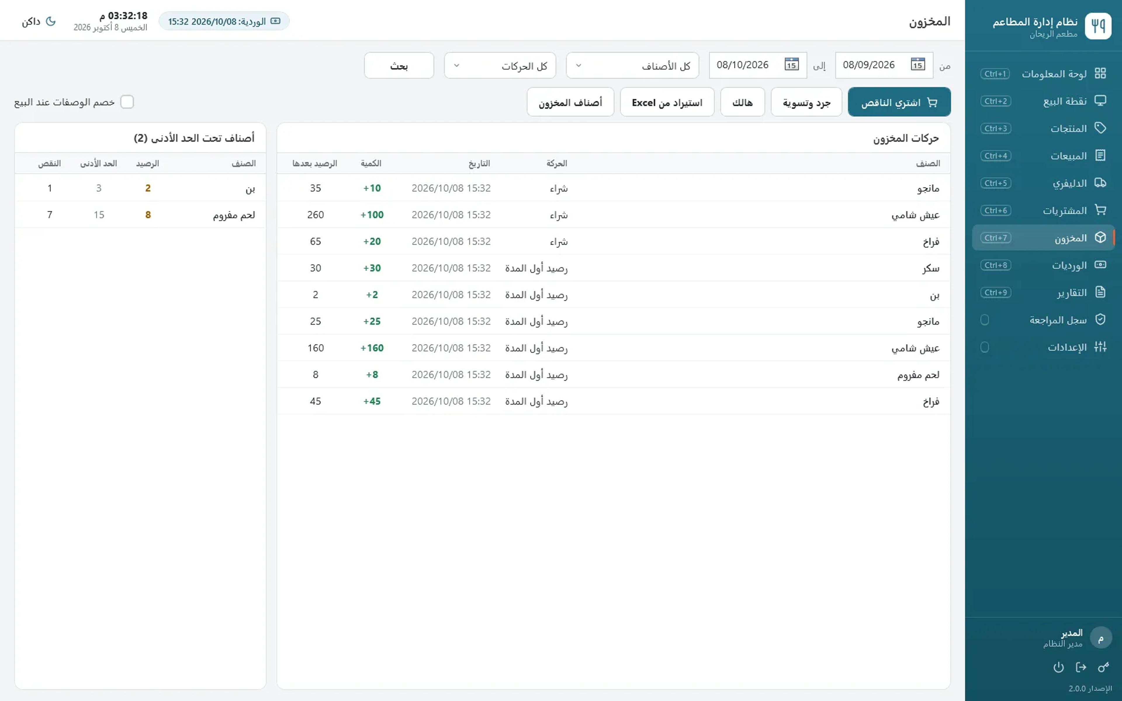 Inventory: ingredient movements and items below minimum, with counts, waste and Excel import