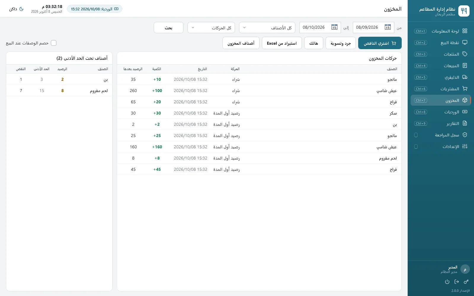 Inventory: ingredient movements and items below minimum, with counts, waste and Excel import