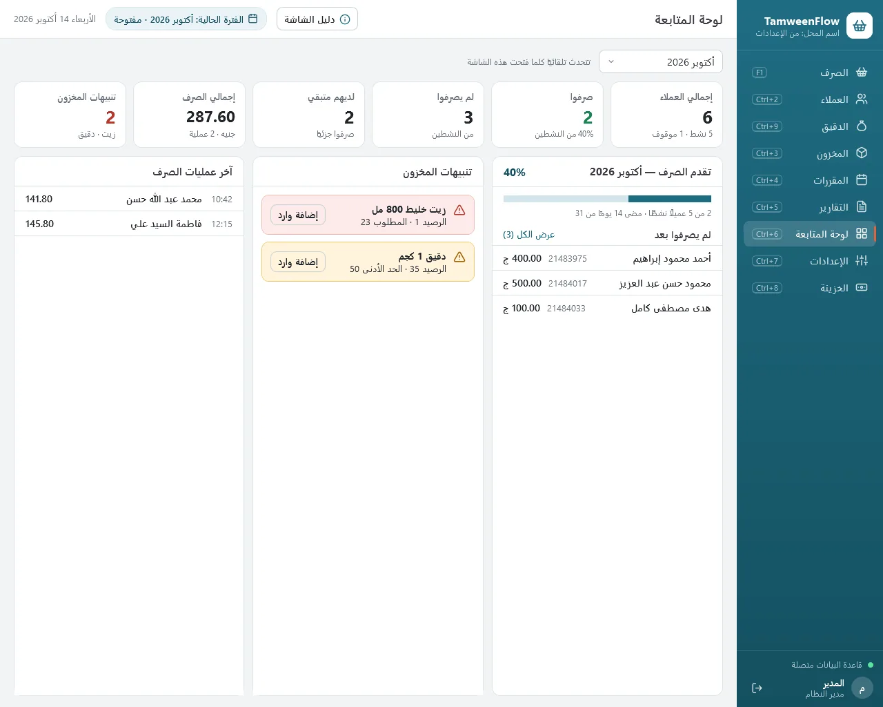 لوحة المتابعة في TamweenFlow