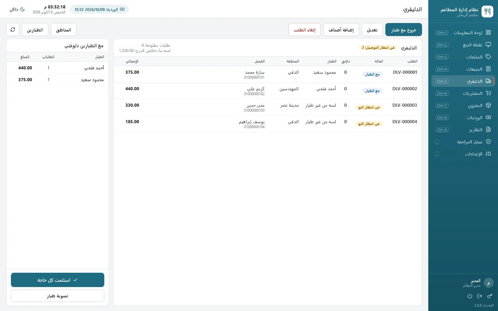 Delivery: each order with its zone, driver and status, what each driver carries, and settlement