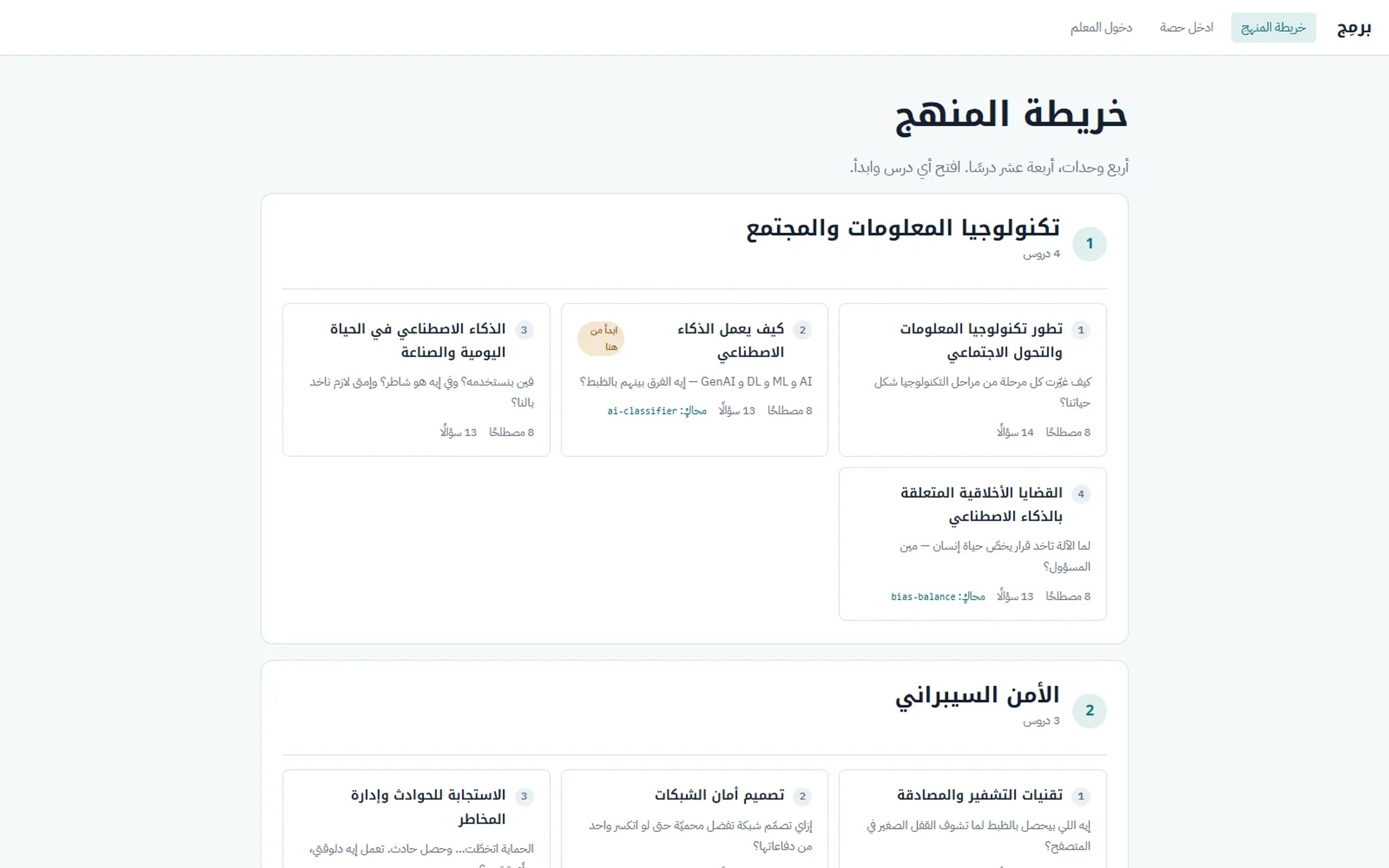 خريطة منهج البرمجة والذكاء الاصطناعي في برمِج