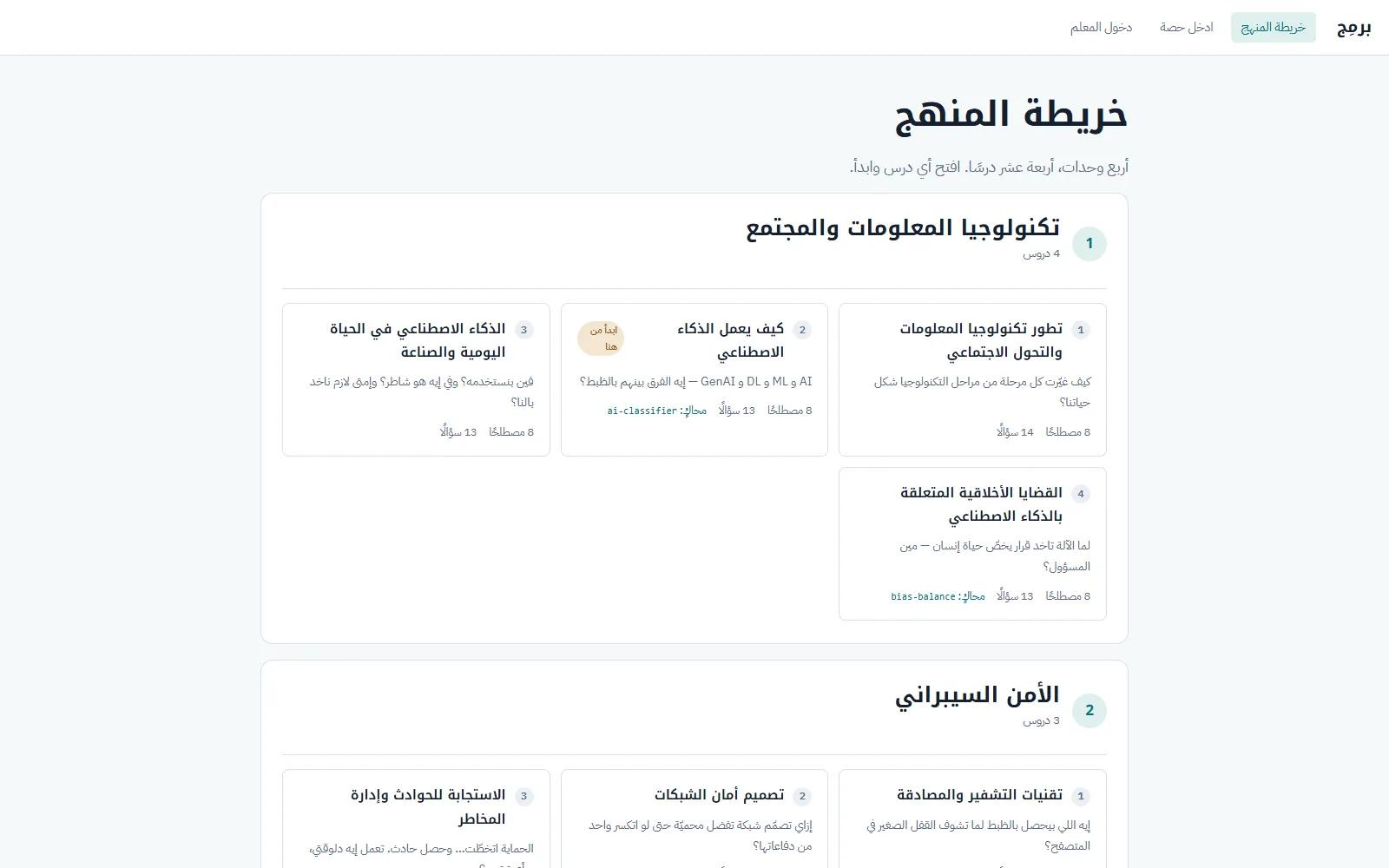 خريطة منهج البرمجة والذكاء الاصطناعي في برمِج