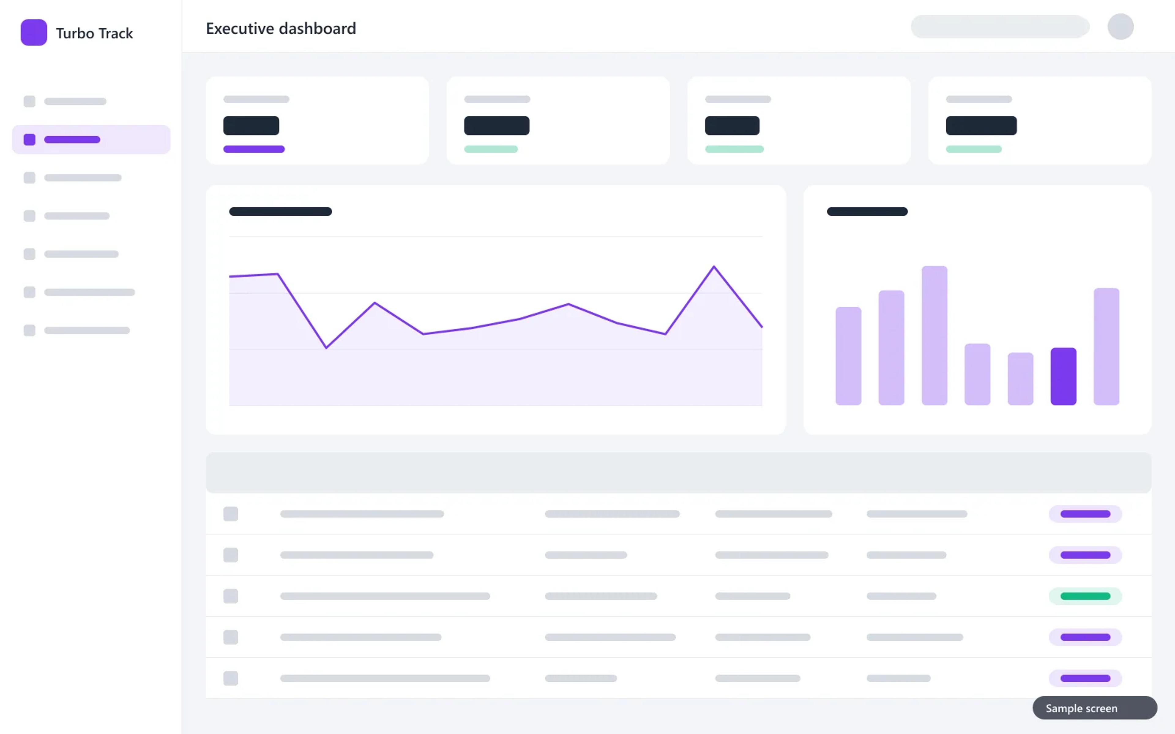 Executive dashboard: opportunities, sales, purchasing and collections at a glance