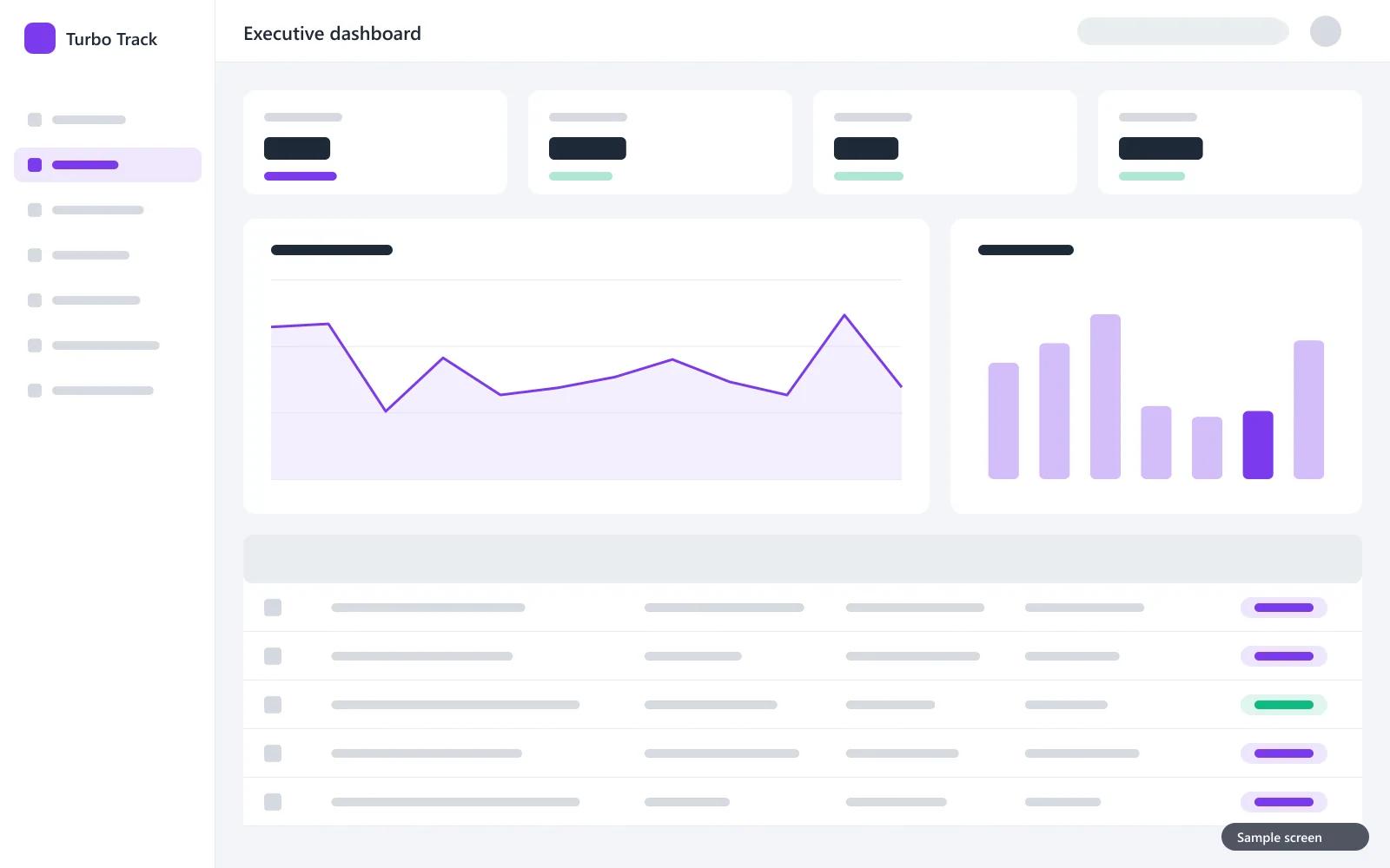 Executive dashboard: opportunities, sales, purchasing and collections at a glance