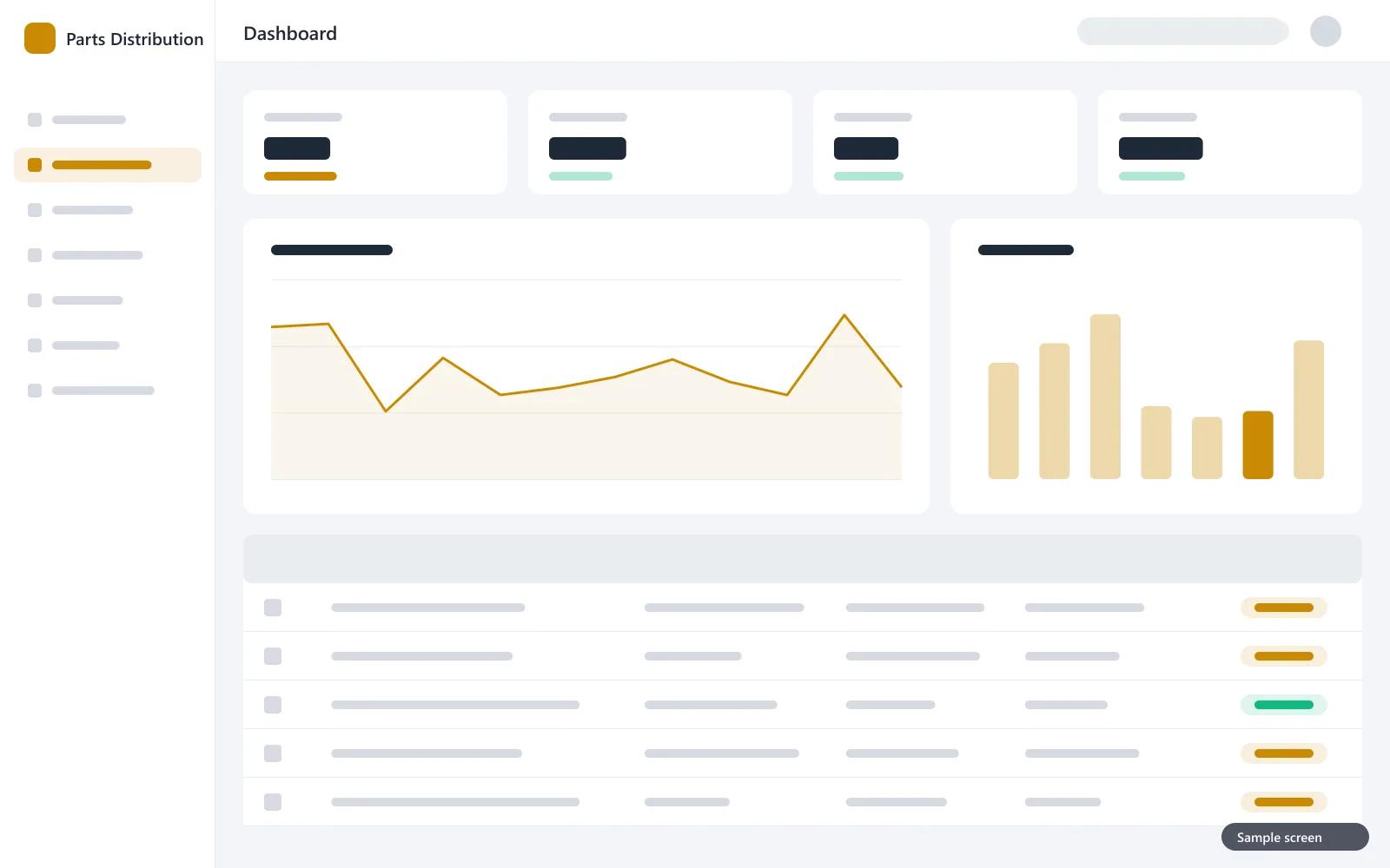 Dashboard: orders, sales, collections and debt ageing