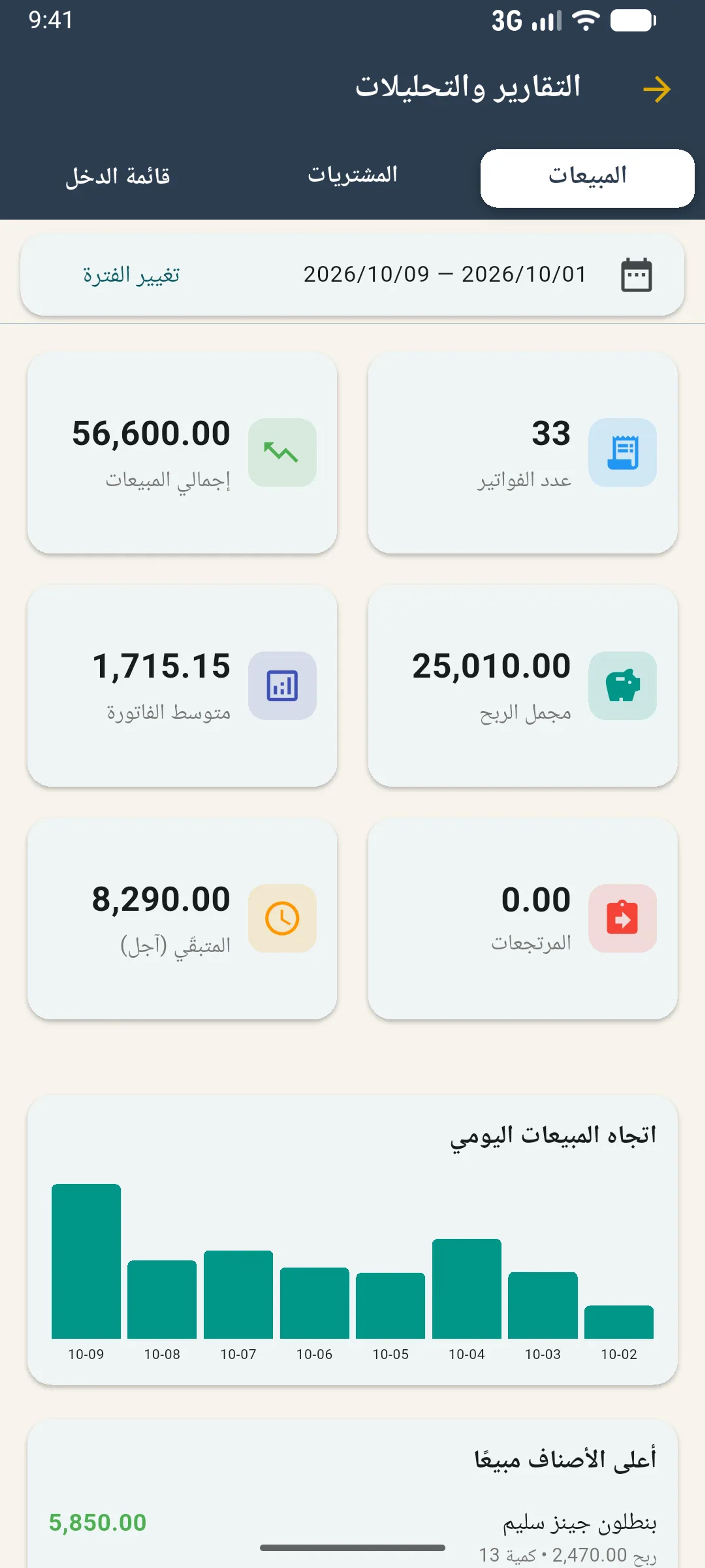 التقارير: المبيعات والمشتريات والأرباح لأي فترة