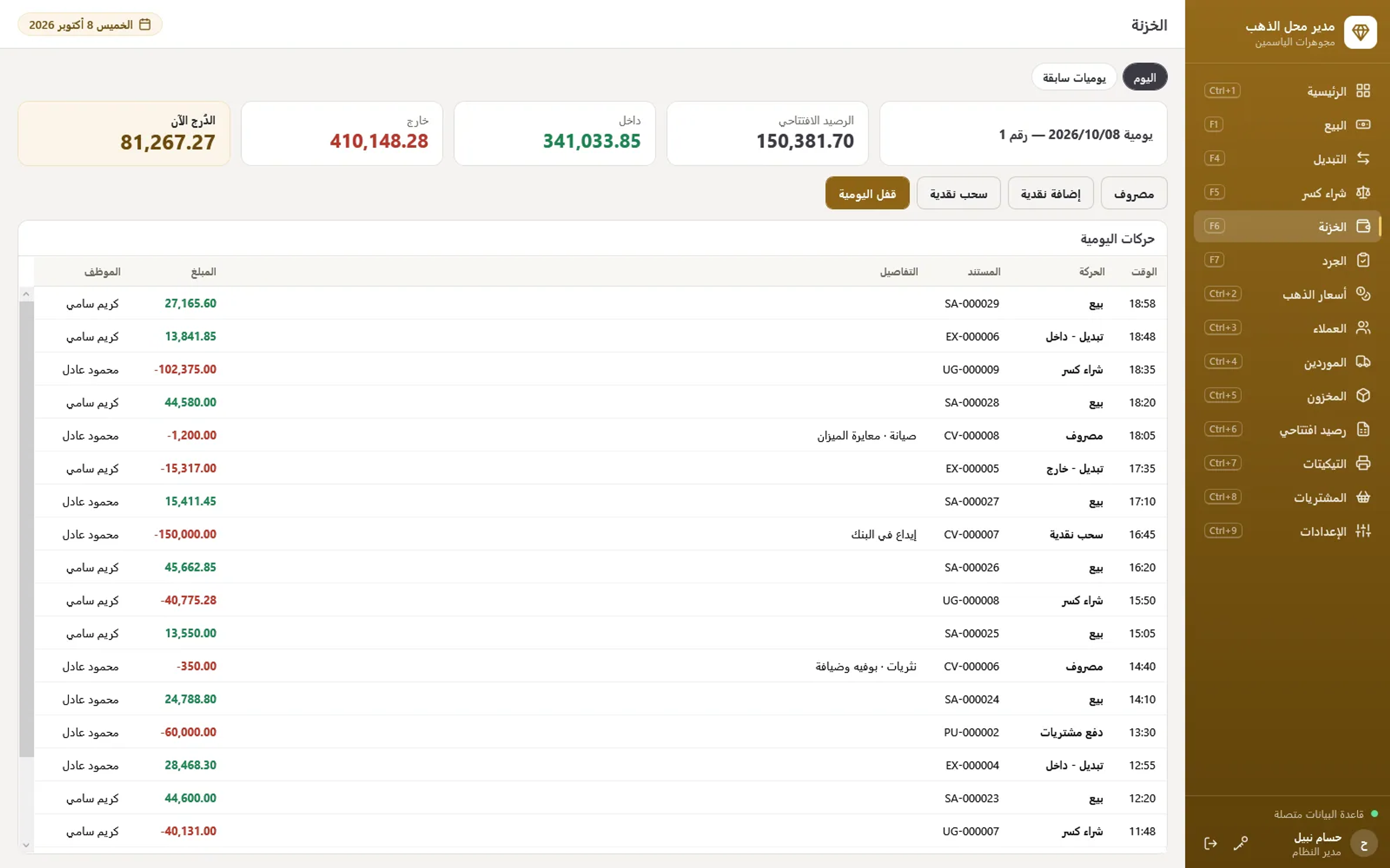 Cash drawer: today’s movements recorded automatically, expenses, and closing by counting notes with the difference