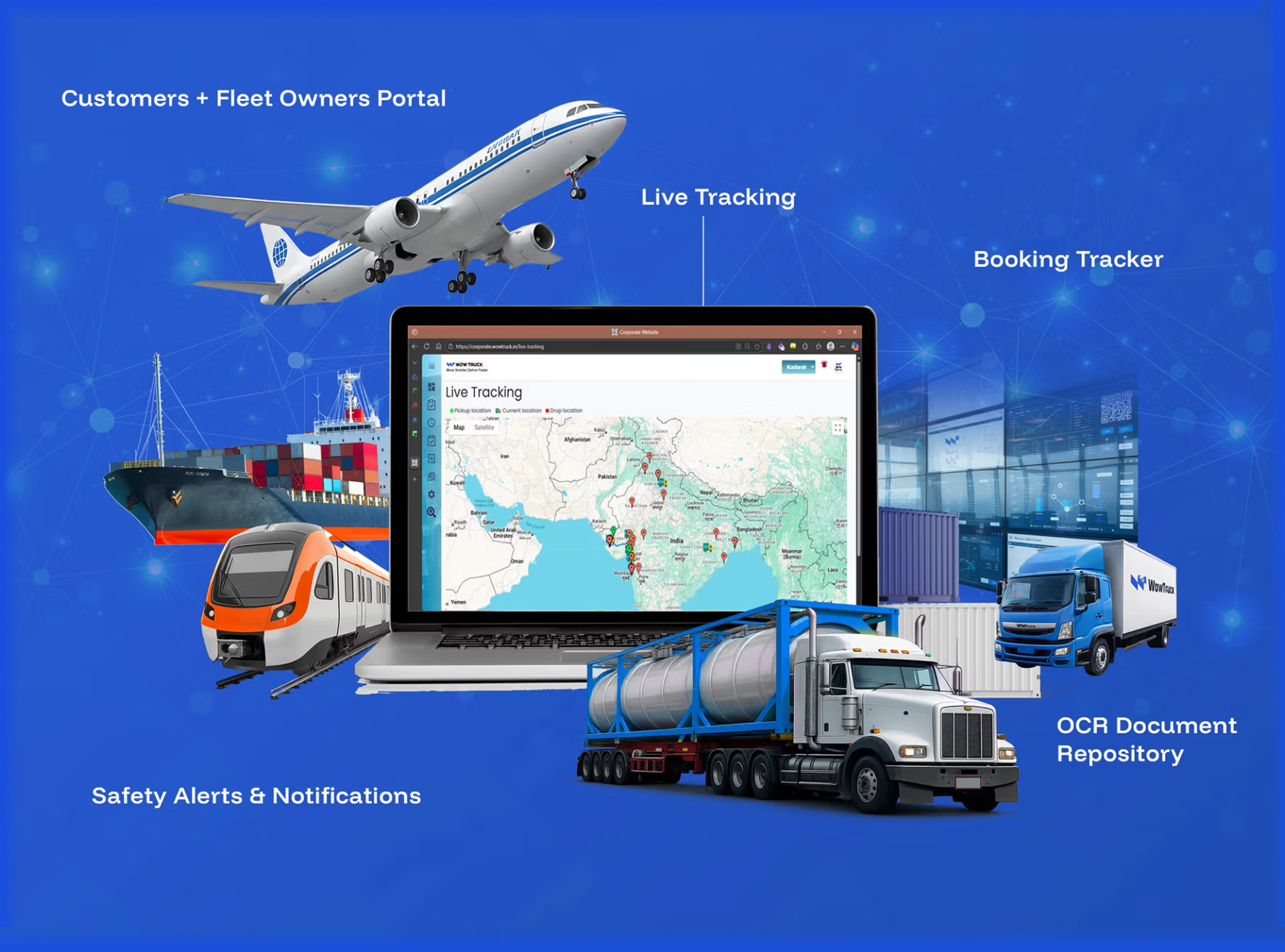 WowTruck TMS dashboard showing real-time logistics tracking