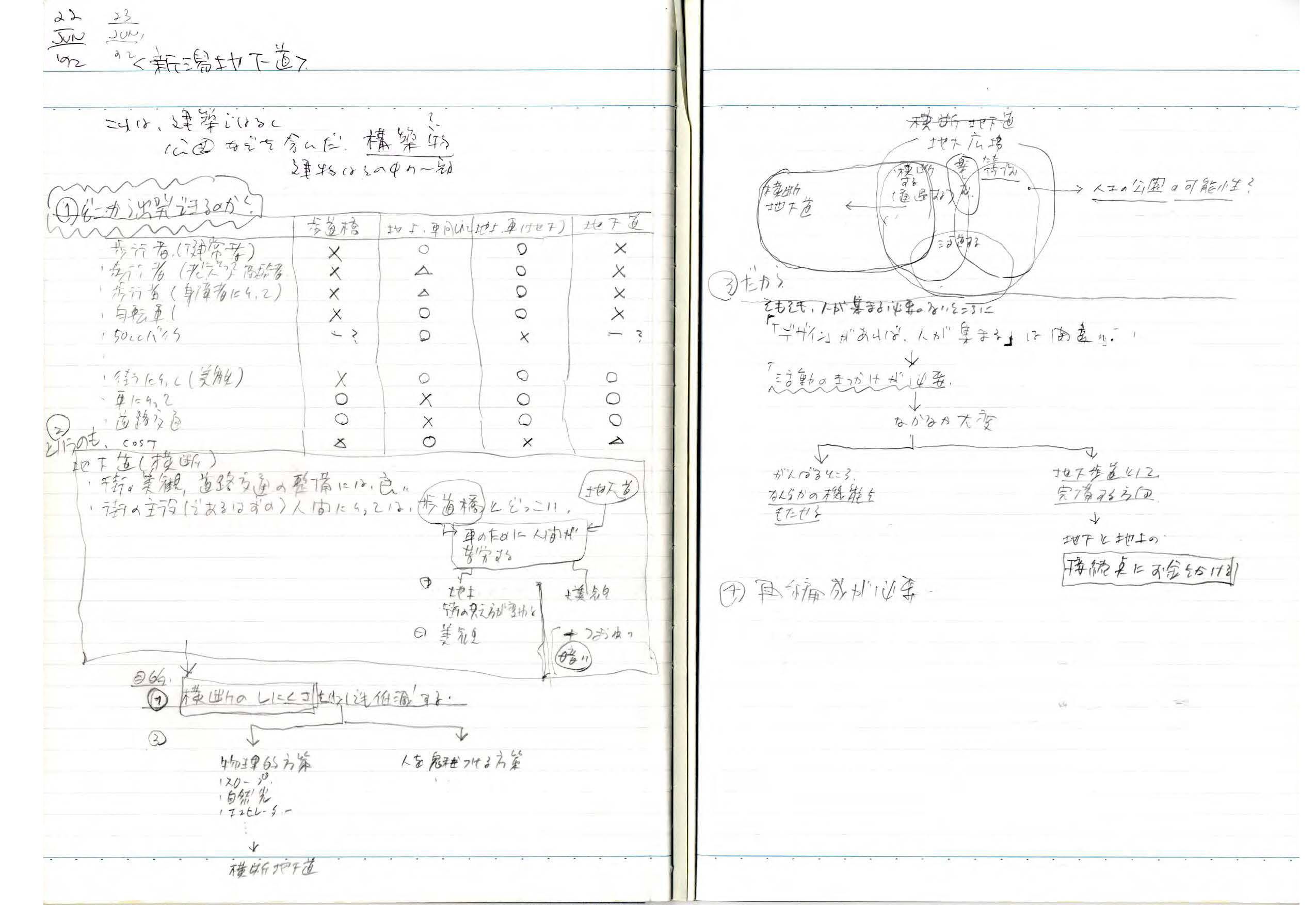 note_002-22
