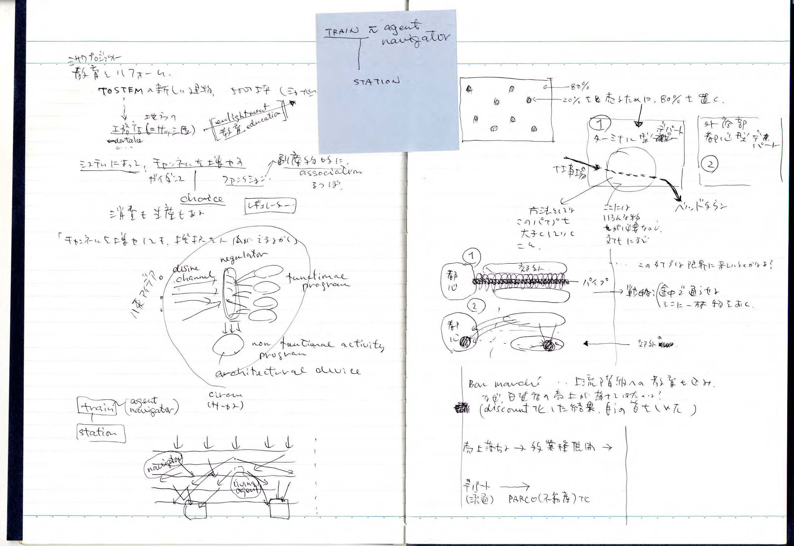 note_002