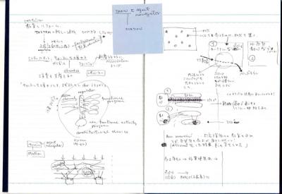 note_002