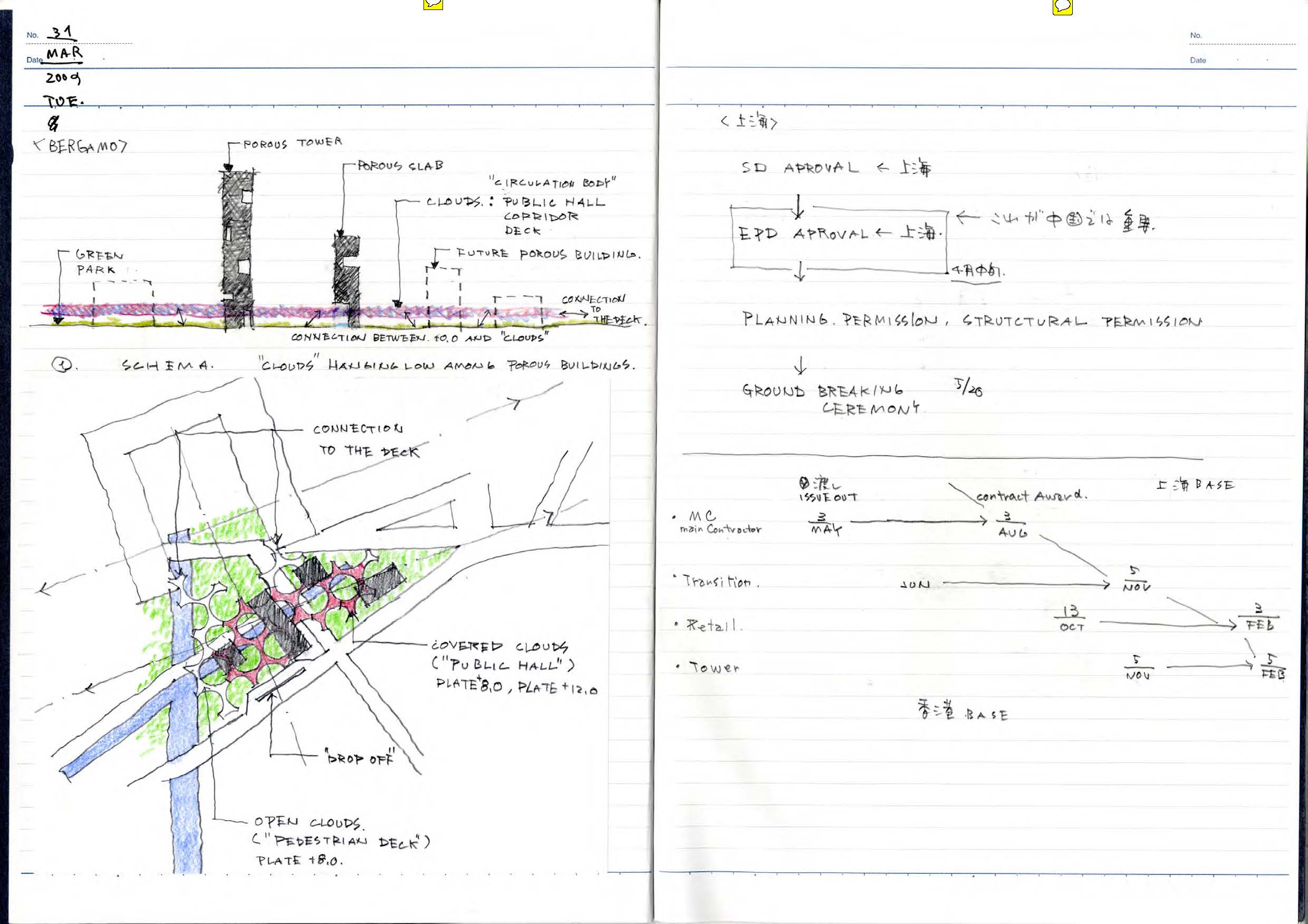 note_088