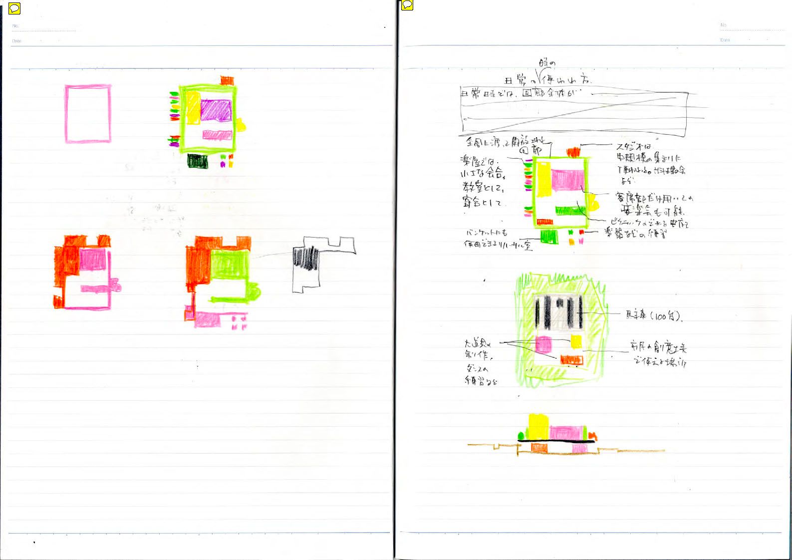 note_100