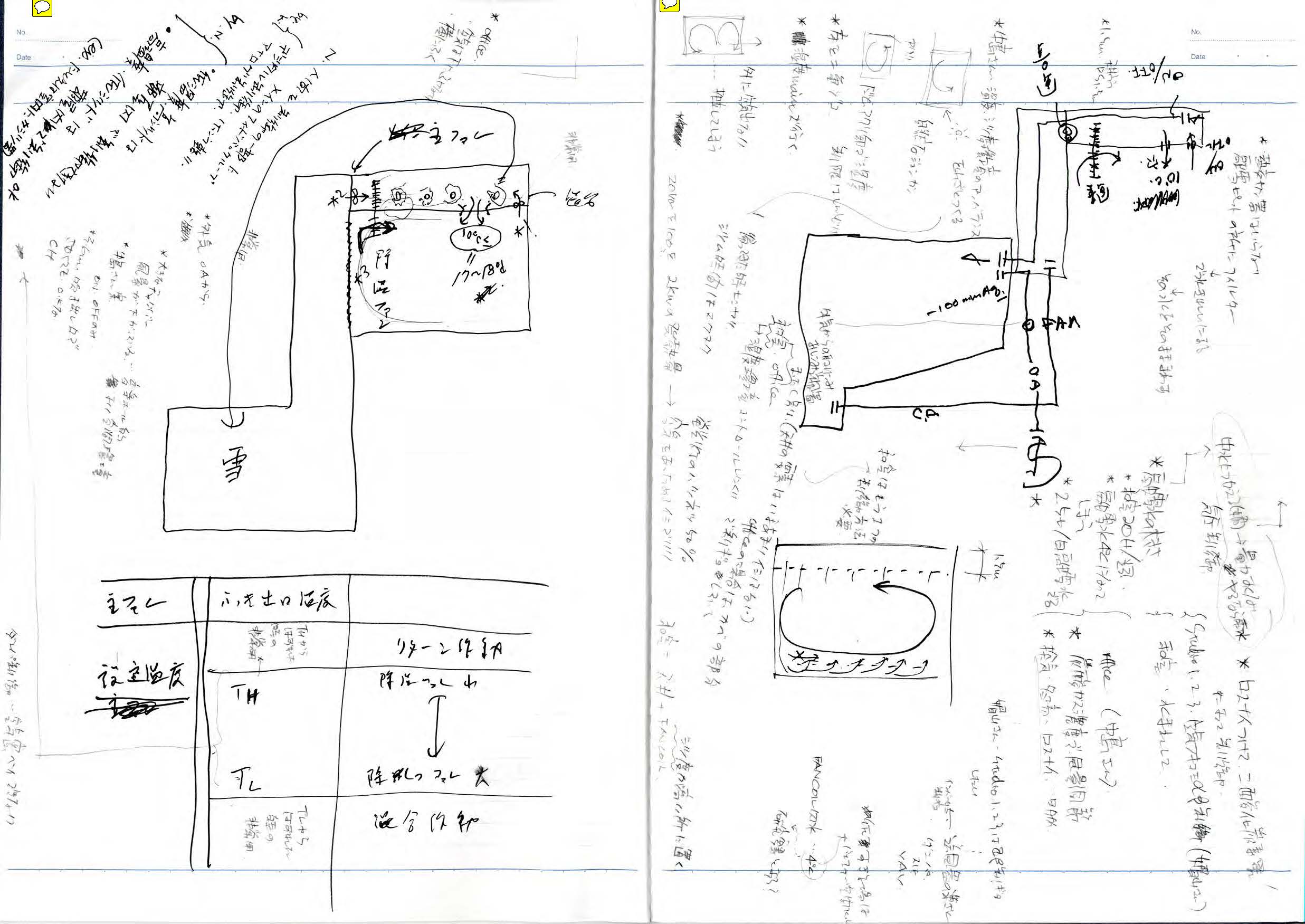 note_022