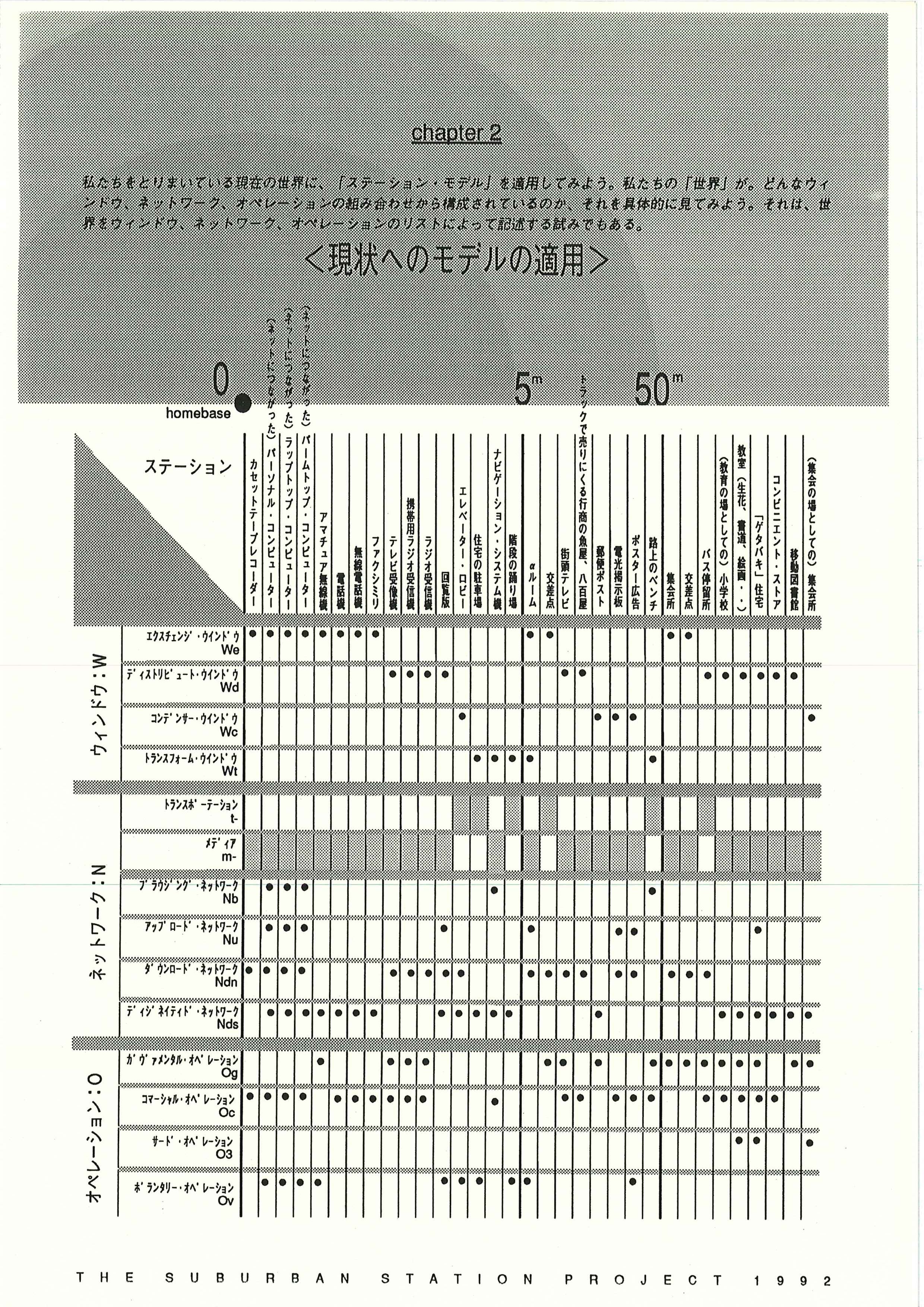 004b_scp_01-37