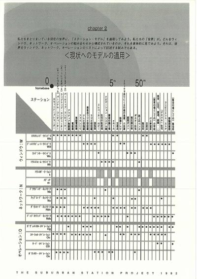 004b_scp_01-37
