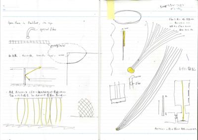 203_scp_01-2