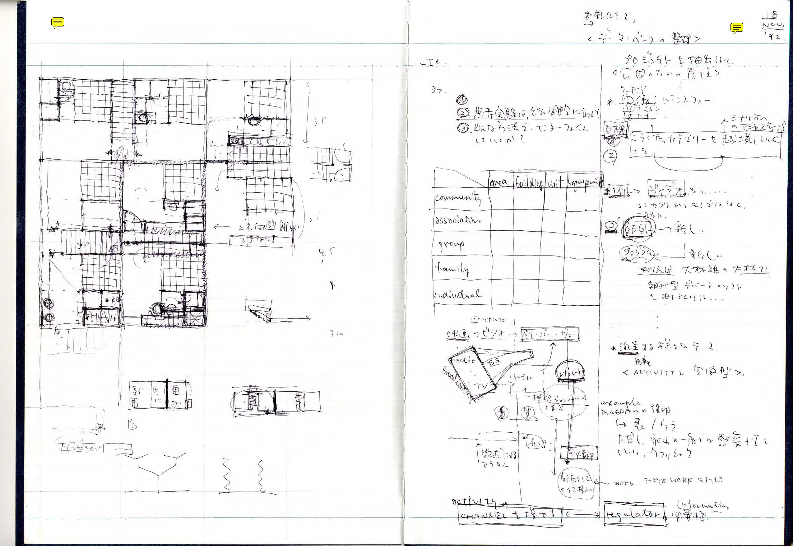 note_003