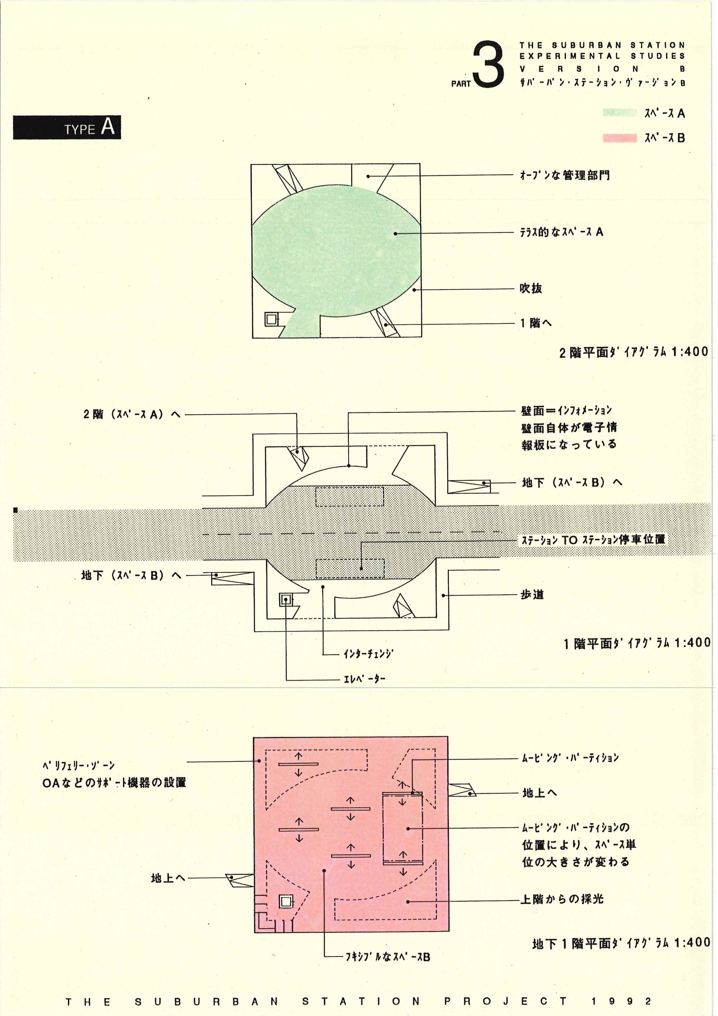 004b_scp_01-53