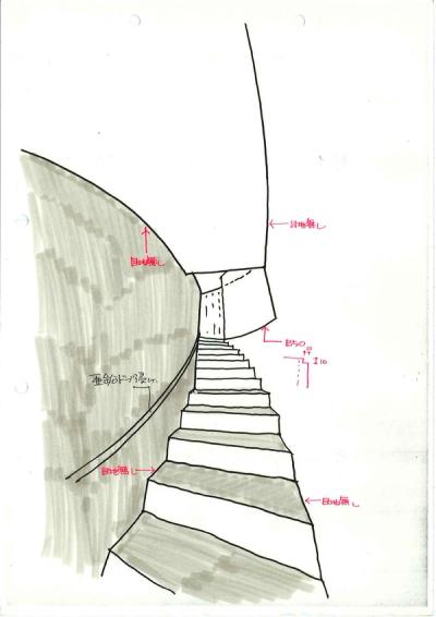 023_scp_01-14